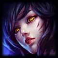 ahri ahri