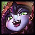 lulu-1 Lulu