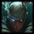 Pyke Pyke