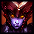 shyvana shyvana