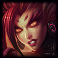 Zyra Zyra