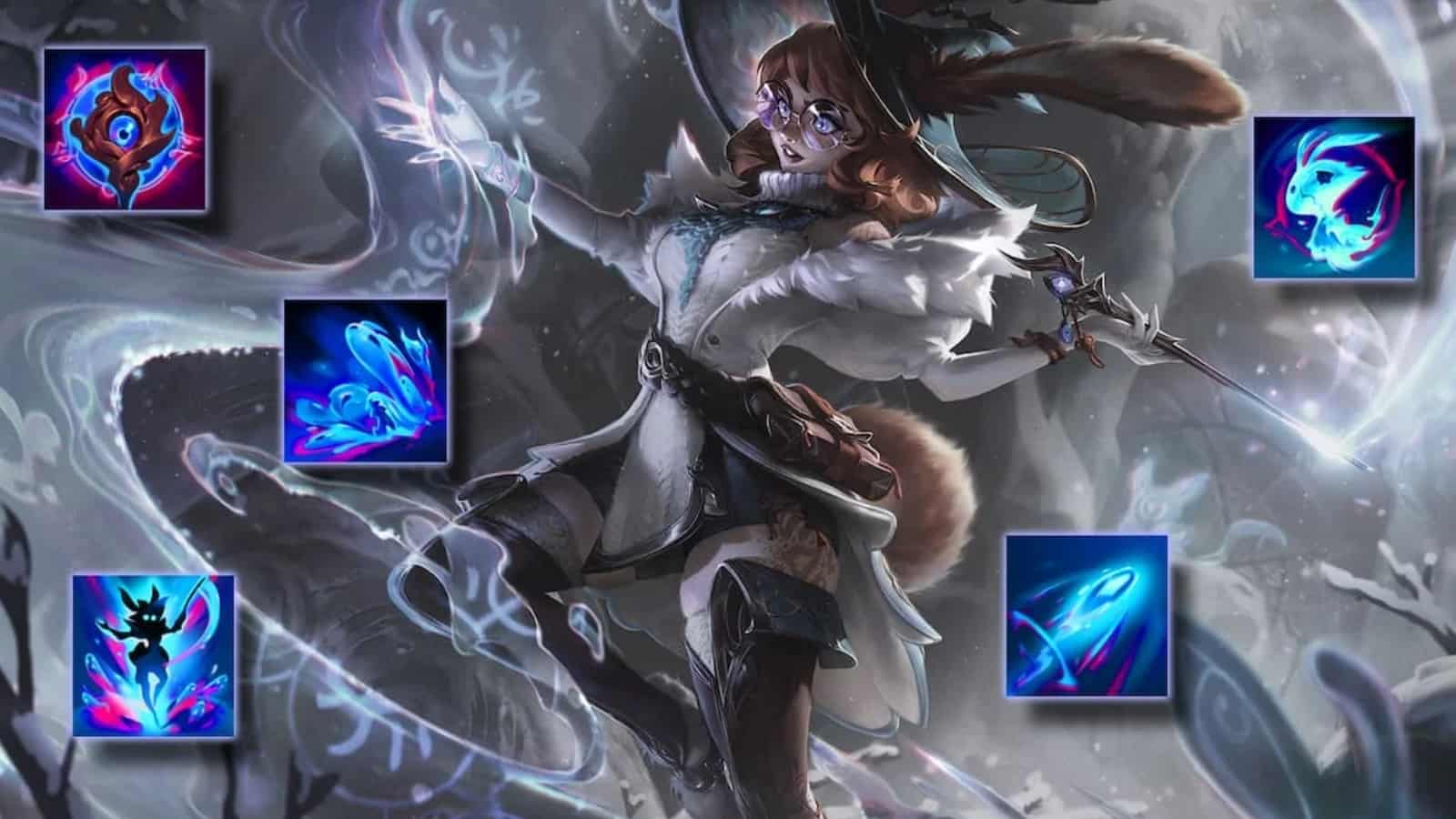 Tăng Cường, Lên Đồ Aurora Arena Tăng Cường, Lên Đồ Aurora Arena