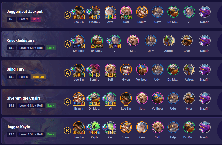 Mundo Top Build Mundo TFT: Build Đội Hình / Lên Đồ Mundo DTCL Mùa 16 - Liên Minh