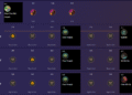 Các Vòng Đấu DTCL Mùa 16 | Stages/Rounds TFT