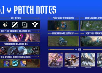 Bản Cập Nhật LOL 16.1 | Chi Tiết Patch Notes LMHT Mùa 16